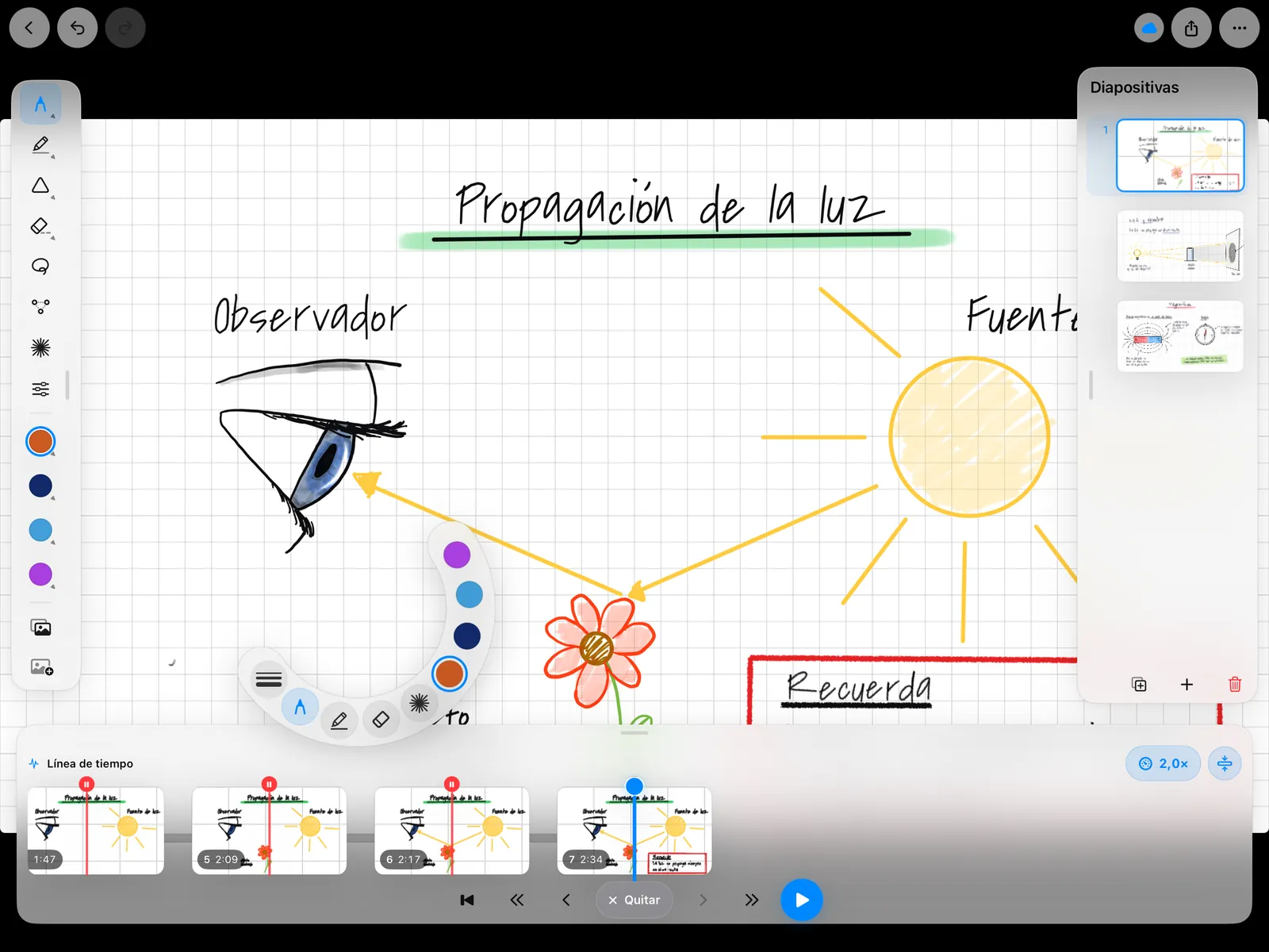 Propagación de la luz con línea de tiempo